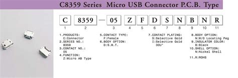 USB Micro 的图像结果