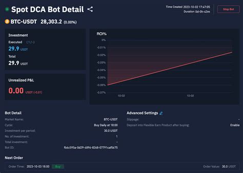 Image result for Tutorial Bot DCA