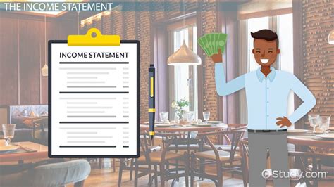 Image result for Income Statement Restaurant Example