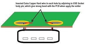 Repair Portable Charger a C 的图像结果