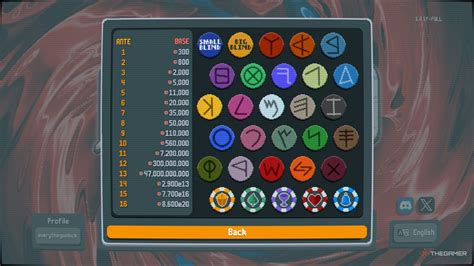 How To Reach Ante 16 In Balatro