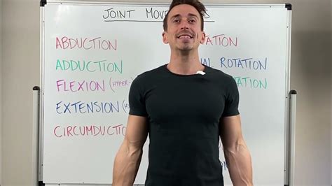 Image result for Muscle Movement Types