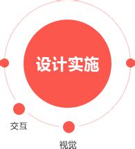 公司简介-郑州网站seo优化_百度seo快速排名_郑州seo外包公司-河南野狼科技