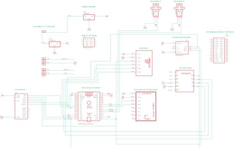 Model Rocket Arduino 的图像结果