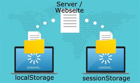 Local Storage vs IndexedDB 的图像结果