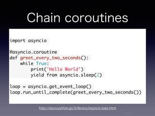 Python Coroutine Event Loop 的图像结果