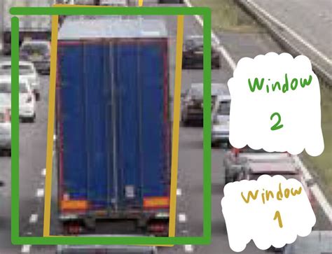 Image result for Object Detection Windows App