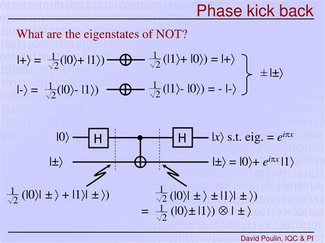Image result for Shor's Algorithm