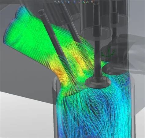 AVL - AVL- Software For Advanced Powertrain Design Analysis Simulation ...