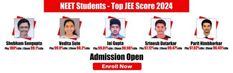 Best Coaching Classes For NEET, AIIMS, IIT JEE | Wankhede madam's academy