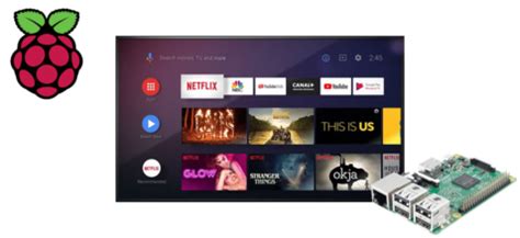 Image result for How to Make Android TV Using Raspberry Pi
