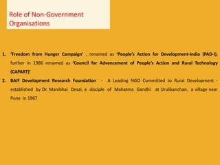 Image result for Co Munity Development Programme of 1952
