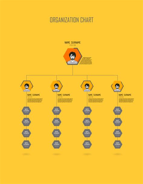 Image result for Creative Org Chart InDesign