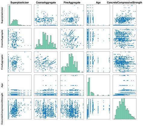 A Bio-Inspired Adaptive Probability IVYPSO Algorithm with Adaptive ...