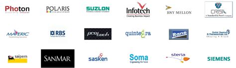 Home | Sathyabama Institute of Science and Technology (Deemed to be ...