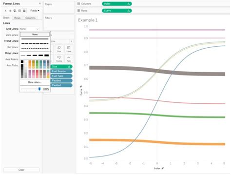 Image result for Tableau Sankey Chart Tutorial