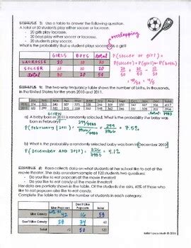 Image result for Probability Models PDF