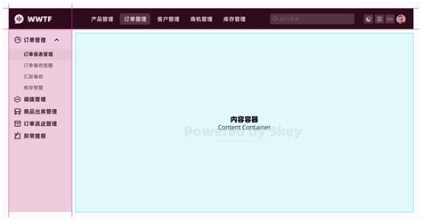 System Overview Example Layout 的图像结果