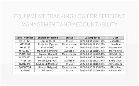 Image result for Tracking Log Template Excel