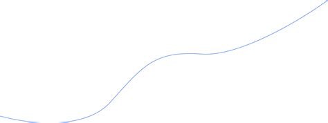 LaunchYourStore.in - Home