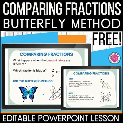 Image result for How to Do the Butterfly Method Math