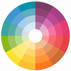 Color Wheel Scheme by Styling 101 Color Combinations The Style Note Color Wheel Scheme