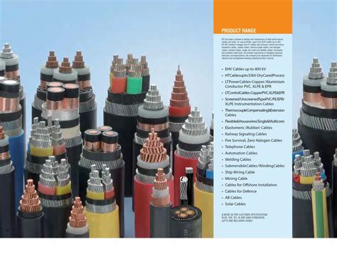 Electrical Cables - 300 Sq mm KEI 3 Core Aluminium XLPE Cable Wholesale ...