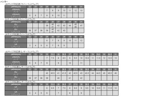 Image result for Difference Between Python and JavaScript