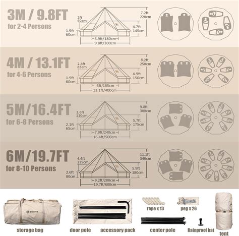 ShinHye Canvas Bell Tent Yurt Tent 4 Seasons for Camping India | Ubuy