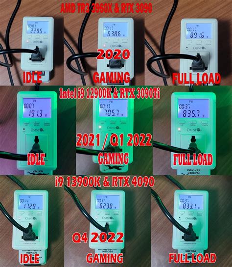 Image result for CPU Power Consumption Comparison