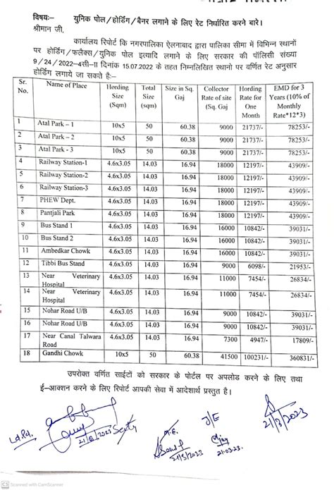 Welcome to e-Auction Portal