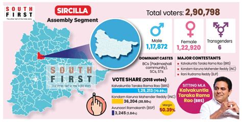 Ground Report: Sircilla weavers demand more government orders, power ...