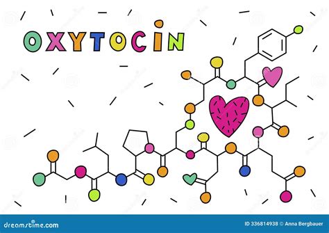 Oxytocin Structure Tattoo Chemical Formula Of The Vector Oxytocin
