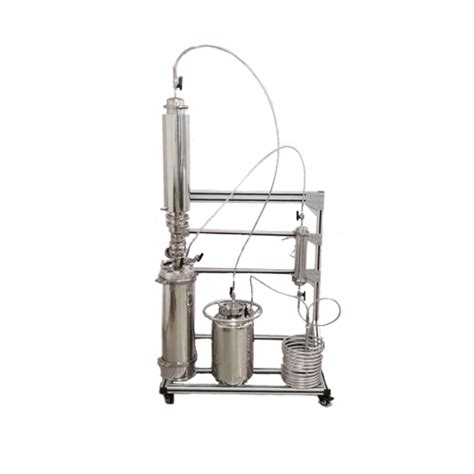 Closed Loop Extractor 的图像结果