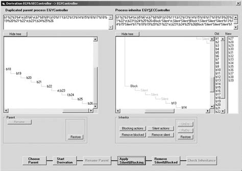 Thread Parent Process 的图像结果