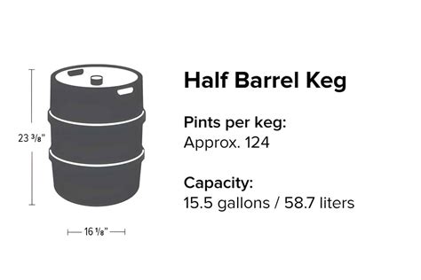 1/2 Barrel Keg
