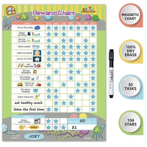 Buy JJPRO Reward Chart for Kids, Dry Erase Routine Chart, Magnetic ...