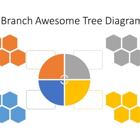 Image result for Templates Tree Diagram Bootstrap 4