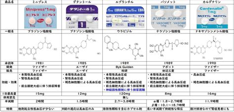 Image result for Power Algorithm