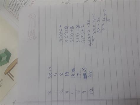 complete each table to generate the given functional relation ship ...