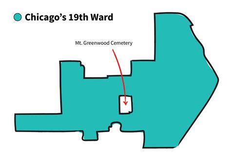 Mt. Greenwood Cemetery hole in the 19th Ward Chicago - WBEZ Chicago