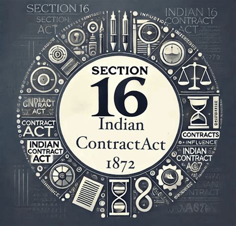 Section 18 of Indian Contract Act 1872