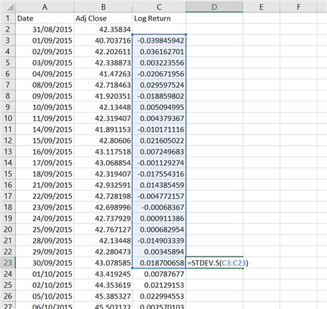 Image result for Volatility Formula Excel