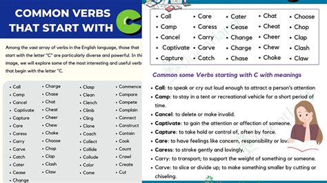 Common Verbs That Start with C - Definitions and Examples - Fluent Land