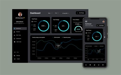 Image result for Energy Monitoring Software
