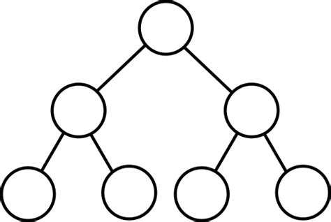 Image result for Binary Tree Visualization Python
