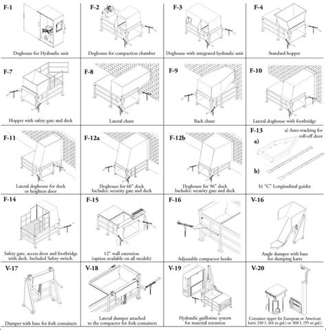 Image result for Compactor Assembly