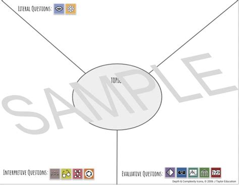 Image result for Enquiry Frame 4th Class