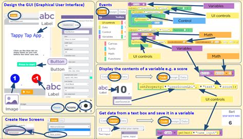 App Lab Tutorial 的图像结果