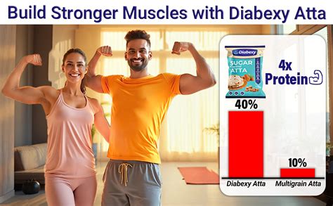 Diabexy Sugar Control Atta for Diabetics Pack of 3 (1kg Each) : Amazon ...